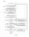 Fig. 31 - GENERAL HEALTH AND WELLNESS MANAGEMENT METHOD AND APPARATUS FOR A WELLNESS APPLICATION USING DATA ASSOCIATED WITH A DATA-CAPABLE BAND