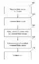 Fig. 01 - System and Method for Assessing a User's Engagement with Digital Resources