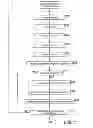 Fig. 11 - Information processing apparatus, information processing method, and program