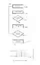 Fig. 14 - Apparatus, method and system for microsurgical suture training