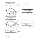 Fig. 18 - Apparatus, method and system for microsurgical suture training