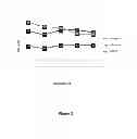 Fig. 03 - Use of porous polymer materials for storage of biological samples