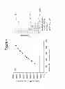 Fig. 05 - DISEASE DETECTION IN PLANTS