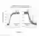 Fig. 07 - Signal amplification methods for the imaging of protein synthesis and neurotransmitter transport