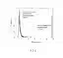 Fig. 03 - METHODS AND SYSTEMS FOR IDENTIFYING CONTAMINATION IN SAMPLES
