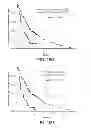 Fig. 37 - Mutation signatures for predicting the survivability of myelodysplastic syndrome subjects