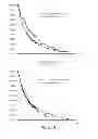 Fig. 49 - Mutation signatures for predicting the survivability of myelodysplastic syndrome subjects