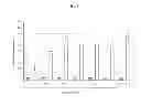 Fig. 04 - Sample preparation for in situ nucleic acid analysis, methods and compositions therefor