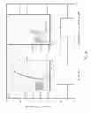 Fig. 15 - Sample preparation for in situ nucleic acid analysis, methods and compositions therefor