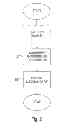 Fig. 03 - Fertilization Prediction and Promotion