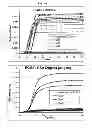 Fig. 16 - Methods and compositions for nucleic acid amplification