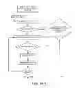 Fig. 22 - End-Point Optical System and Method of Use