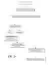 Fig. 33 - End-Point Optical System and Method of Use