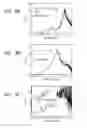 Fig. 06 - SUBJECT INFORMATION ACQUIRING APPARATUS AND METHOD