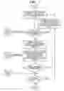 Fig. 08 - SUBJECT INFORMATION ACQUIRING APPARATUS AND METHOD