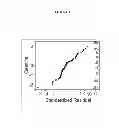 Fig. 02 - PREDICTIVE BIOMARKERS FOR PROSTATE CANCER