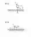 Fig. 06 - BACKGROUND-FREE MAGNETIC FLOW CYTOMETRY