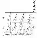 Fig. 09 - BENCHMARKS FOR NORMAL CELL IDENTIFICATION