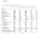 Fig. 11 - Human autoantibodies specific for PAD3 which are cross-reactive with PAD4 and their use in the diagnosis and treatment of rheumatoid arthritis and related diseases
