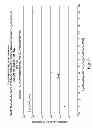 Fig. 07 - Reagent materials and associated test elements