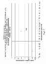Fig. 08 - Reagent materials and associated test elements