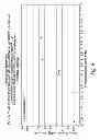 Fig. 09 - Reagent materials and associated test elements