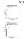 Fig. 10 - Method and system for detecting and differentiating cancer and sepsis in mammals using biomarkers