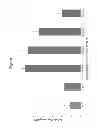 Fig. 02 - Methods for producing recombinant proteins