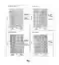 Fig. 03 - METHODS AND COMPOSITIONS FOR DEGRADATION OF LIGNOCELLULOSIC MATERIAL