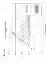 Fig. 179 - Methods of producing isoprene and a co-product