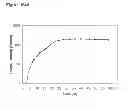 Fig. 313 - Methods of producing isoprene and a co-product