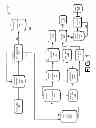 Fig. 02 - Advanced cook technology
