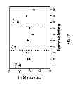 Fig. 08 - APPARATUS AND PROCESS FOR FERMENTATION OF BIOMASS HYDROLYSATE