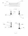 Fig. 03 - Instruments for biological sample preparation devices