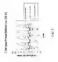 Fig. 05 - SYSTEM AND METHOD TO SIMULATE HEMODYNAMICS