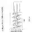 Fig. 07 - SYSTEM AND METHOD TO SIMULATE HEMODYNAMICS