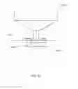 Fig. 37 - Instruments for biological sample-to-answer devices