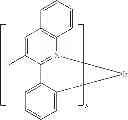 Fig. 85 - Fine tuning of emission spectra by combination of multiple emitter spectra
