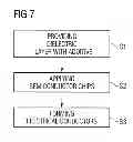 Fig. 08 - Method for fabricating a semiconductor and semiconductor package