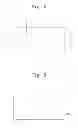 Fig. 03 - FIELD EFFECT TRANSISTORS HAVING A ROUNDED FIN