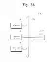 Fig. 23 - FIELD EFFECT TRANSISTORS HAVING A ROUNDED FIN