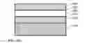 Fig. 03 - Method of providing stable and adhesive interface between fluorine based low k material and metal barrier layer
