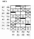 Fig. 04 - TWO-LAYER UNWOVEN FABRIC