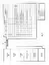 Fig. 04 - Energy saving-exhaust control and auto shut off system