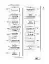 Fig. 28 - Repeaters for wireless communication systems