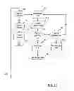 Fig. 29 - Repeaters for wireless communication systems
