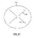Fig. 43 - Repeaters for wireless communication systems