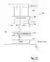 Fig. 50 - Repeaters for wireless communication systems