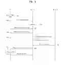 Fig. 09 - Method for performing communication between devices in a wireless access system, and device for same