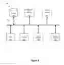 Fig. 07 - Seamless tethering setup between phone and laptop using peer-to-peer mechanisms